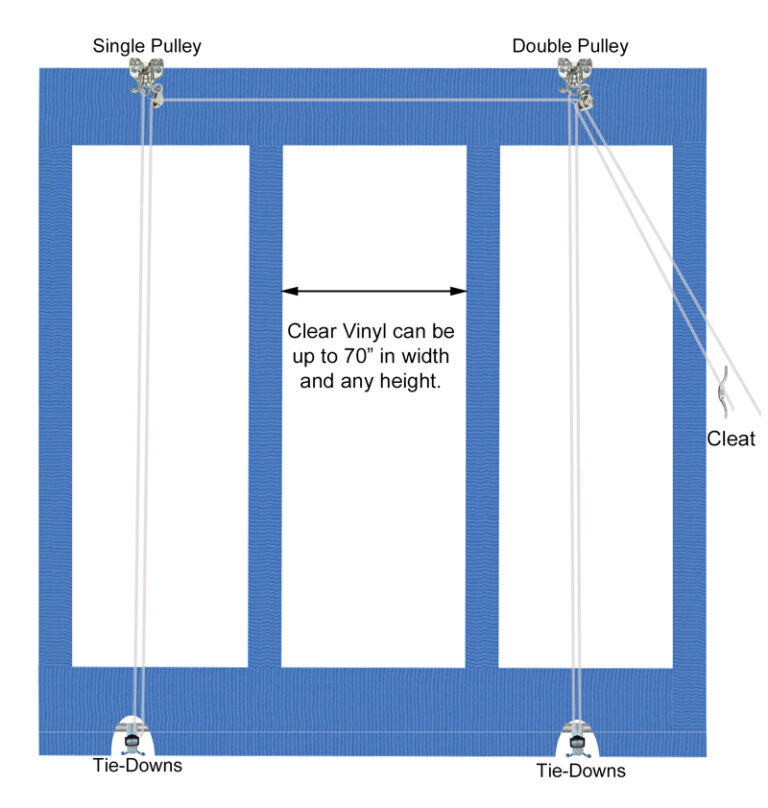 Porch Clear Panels