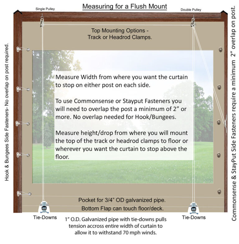 Porch Enclosure Measuring