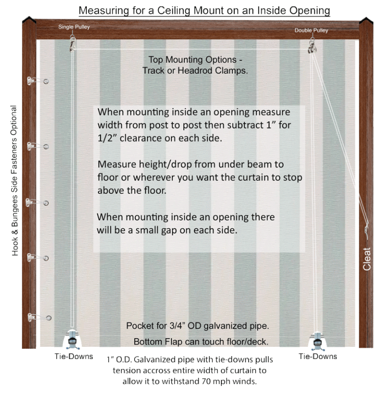 Measure for Sunbrella Roll Up Curtains